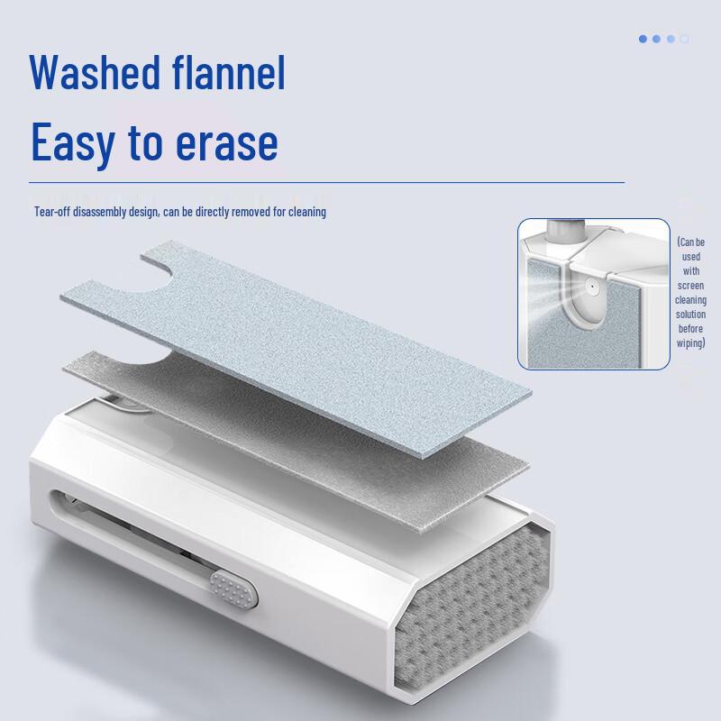 Mryc Electronic Device Cleaning Kits & Tools