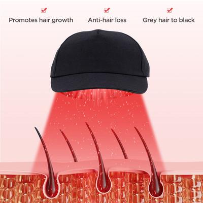 New Infrared Therapy Hair Growth Cap 96Pcs LEDs 660 & 850 Nm Red Light  for Hair Regrowth Anti Hair Loss Relax Scal Care Hat