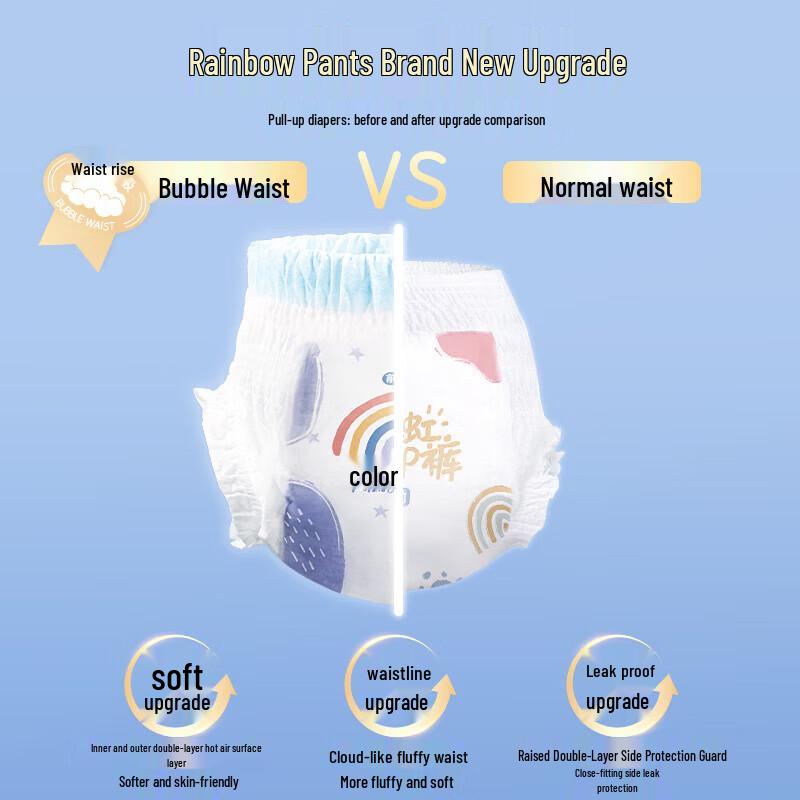 DeYou Baby Soft & Dry Pull-Up Diapers