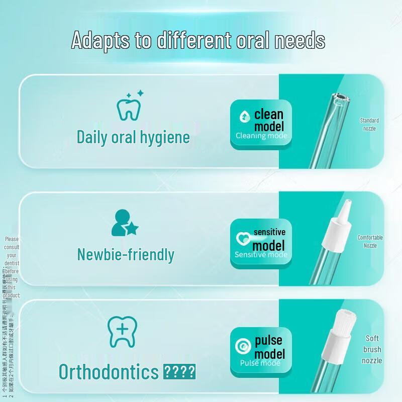 Philips Sonic Portable Electric Toothbrush CN Plug (adapter Included)