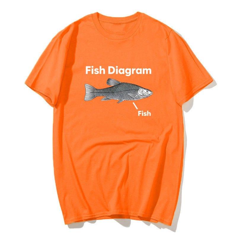 Fish Diagram Funny Meme Graphic Tee Shirt Men Women Casual Fashion Short Sleeve T-shirt Summer O-Neck Cotton Oversized T Shirts