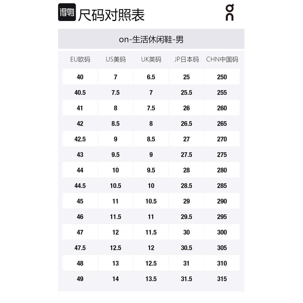 On Running Cloud 5 Push Ivory Creek 69.98354