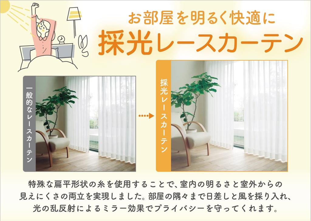 Univer Lace UV Protection Light Privacy 200cm Wide x 228cm 1 Panel Curtains, (Over 75%), Filtering, Protection, Long, Washable, White, Muut,