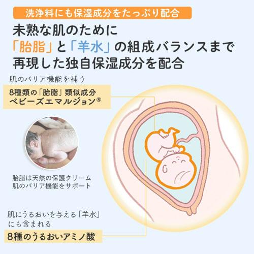 [Exclusive to .co.jp] Mama&Kids Baby Whole Body Shampoo & Baby Hair Shampoo Set (Includes 1 Baby Milky Lotion Sample)
