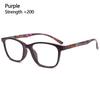 Classic Vintage Optical Eyewear Presbyopia Eyeglasses Anti-blue Light Glasses Computer Goggles