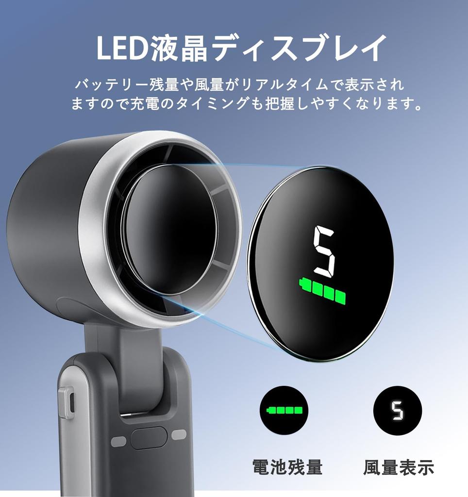 Handheld Fan RPM Speed 5200mAh Large Portable USB Fast LED LCD Airflow and Battery Level Mini Handheld Fan for Ultra-Powerful [19,000 Ultra-High &