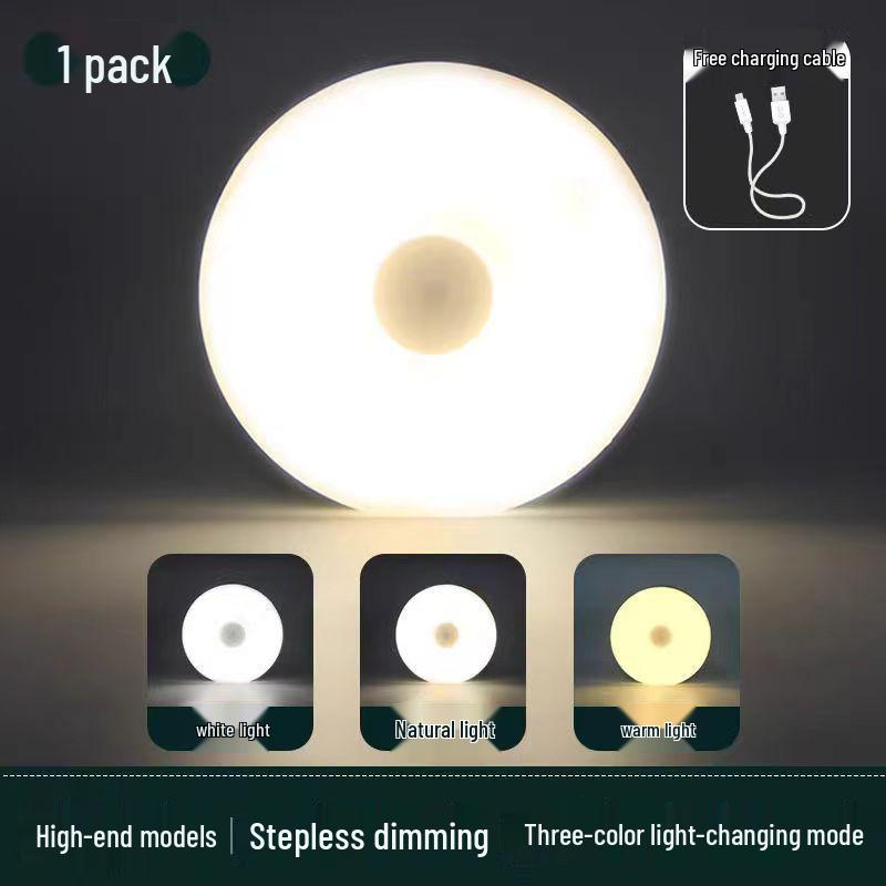 LED Energy-Saving Night Light with Motion Sensor for Bedside, Wardrobe, or Dorm Use