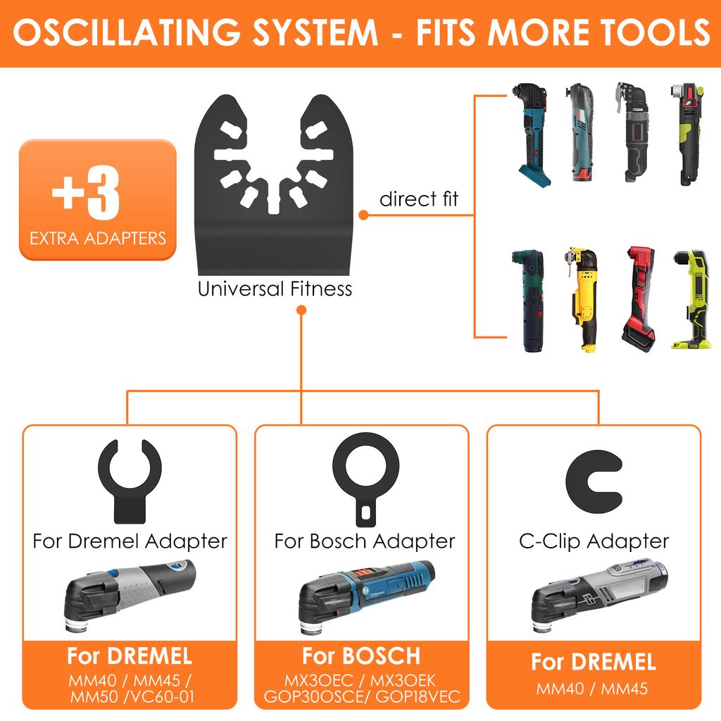 8/16/24/48 Oscillating Saw Blade Set Multi Tool Blades Oscillating Saw Blade Renovator Multi Cutter Blade For Wood Metal Plastic