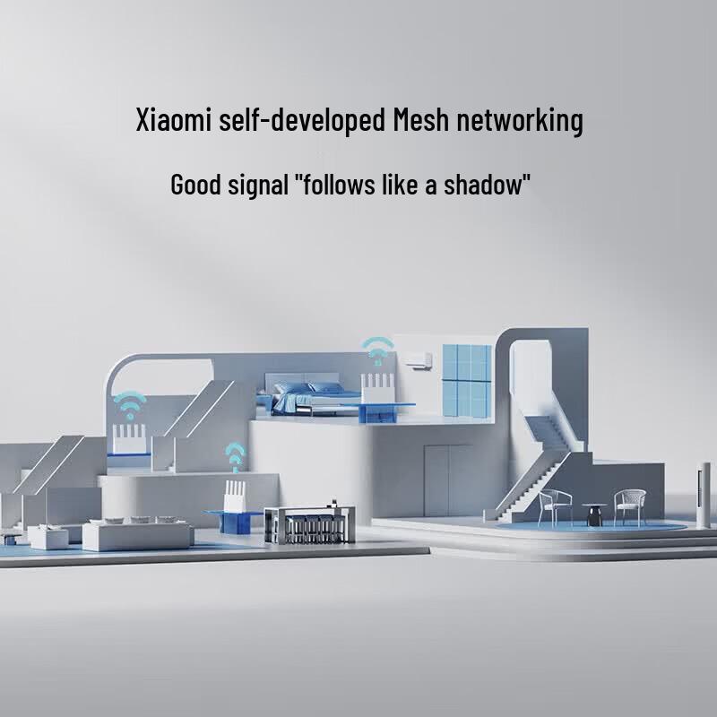 Router Doméstico Xiaomi BE5000 Wi-Fi 7