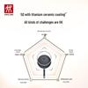 Zwilling NOW Plus Ceramic Non-stick Frying Pan & Spatula Set