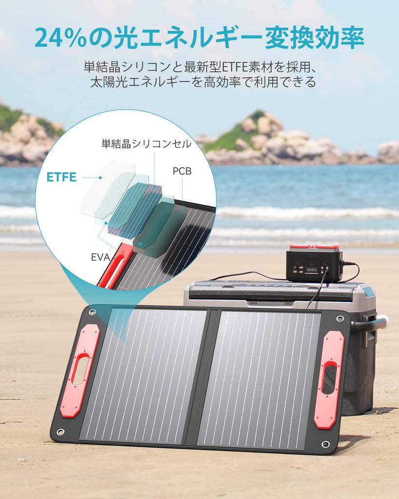 ELECAENTA Solar Fast Foldable Solar 3M DC Backflow Portable Power Solar Outdoor Disaster Preparedness Panel, 75W, PD45W, QC3.0 Charging, Charger,