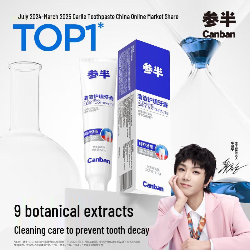 Canban Wintergreen Mint Fresh Breath & Gum Care Toothpaste
