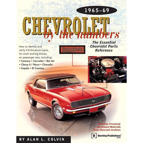 Parts Reference: Chevrolet by the Numbers (1965-1969 Model)