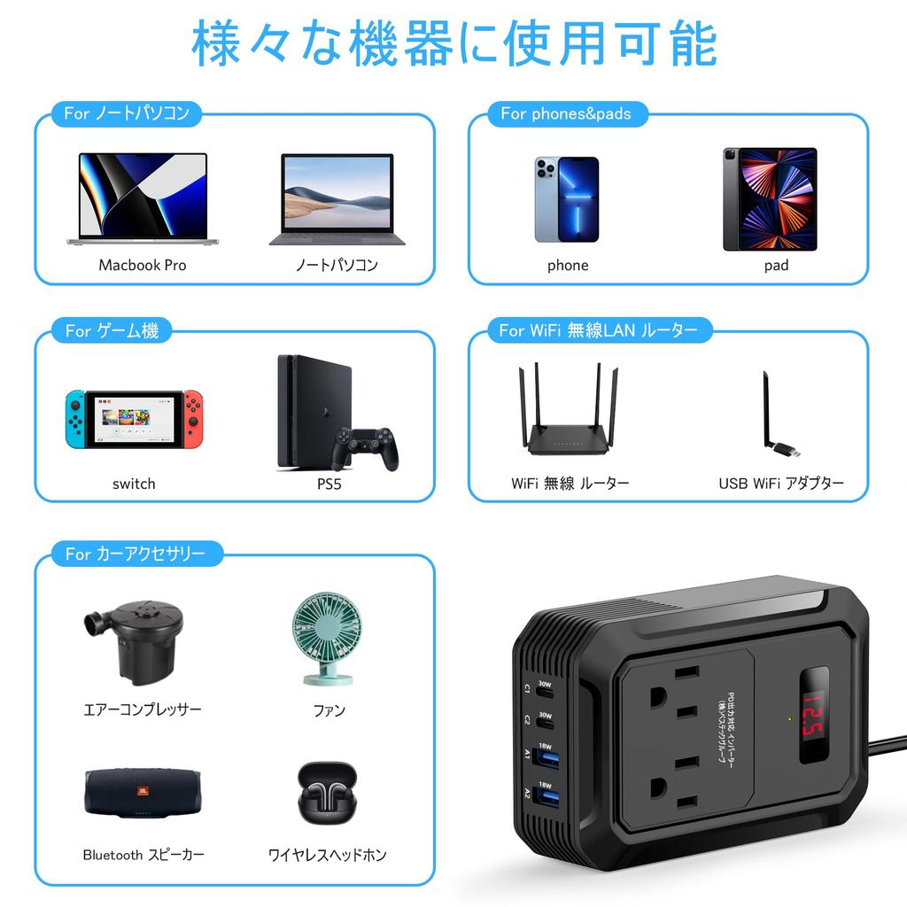 BESTEK A-MRI2010EU-BK Inverter, Modified Sine Wave, 200W, Enhanced Edition, 12 V, 100 V, Voltage