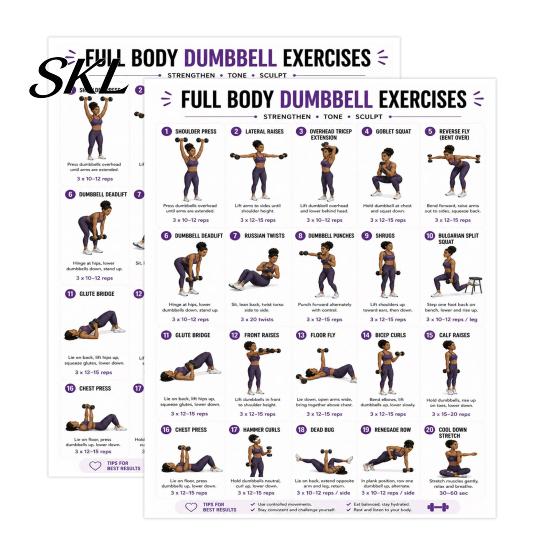 Core Leg Workout Poster 2 Pcs Dumbbell Chart Poster, Full Body Exercise Weight Lifting Instruction Wall Art, Strength Training Fitness Guide for Home