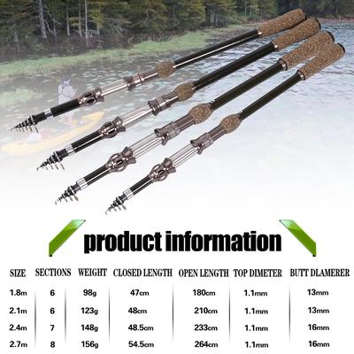 Fishing Rod Carbon Fiber Lure Rod 1.8m-2.7m Lightweight Spinning Rod Retractable Fishing Rod Sea Rod