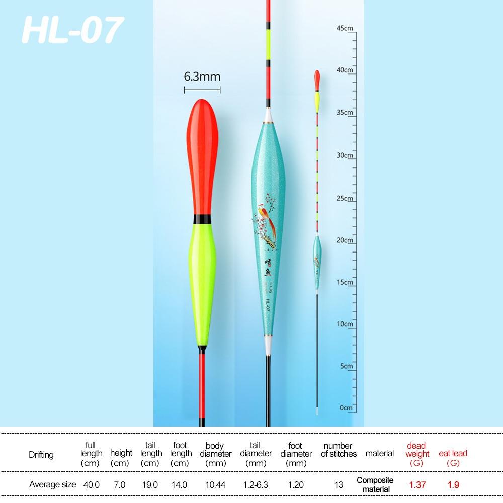 

Indicator Rocky Fishing Lure Float Triangle Tail Fishing Floats Hot Floats Bobbers Fishing HL-07