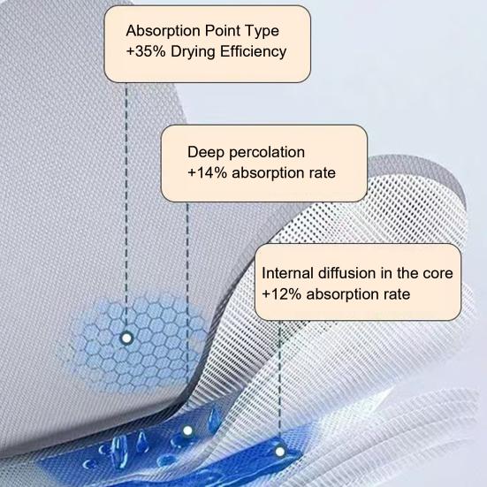 Wiederverwendbare auslaufsichere Inkontinenz-Einlagen mit Graphen-Aseptik-Technologie Wasserdichte waschbare Menstruationstücher für die Altenpflege