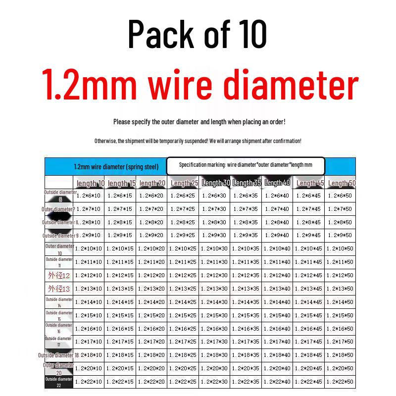 Sprężyna ściskana ze stali nierdzewnej 304 o wysokiej sprężystości