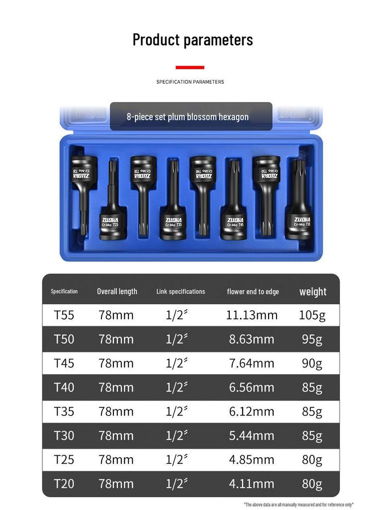 1/2" Air Impact Wrench with Integrated T30 Internal Hexalobular Bit Socket Set