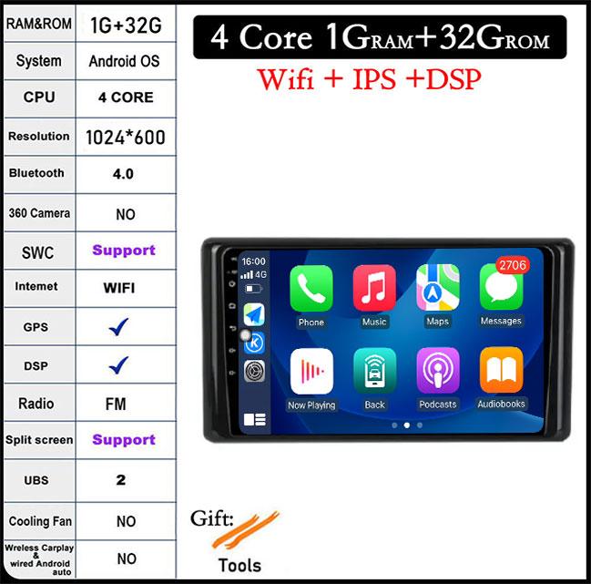 

9 DSP для Toyota Raize 2020 Android 14 автомобильный радиоприемник мультимедийный плеер навигация GPS Carplay 4G+WIFI BT DSP QLED экран