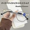 Mote Anti-Blått Lys Lesebriller Ultralette Øyebeskyttelse Lesere Briller Unisex Elegant Komfortabel Presbyopi Briller
