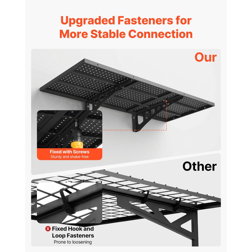 SucceBuy 2-Tier Wall Garage Shelving 20x48in/24x36in 280lbs Per Shelf Steel Wall Mounted Floating Storage Metal Rack for Garage