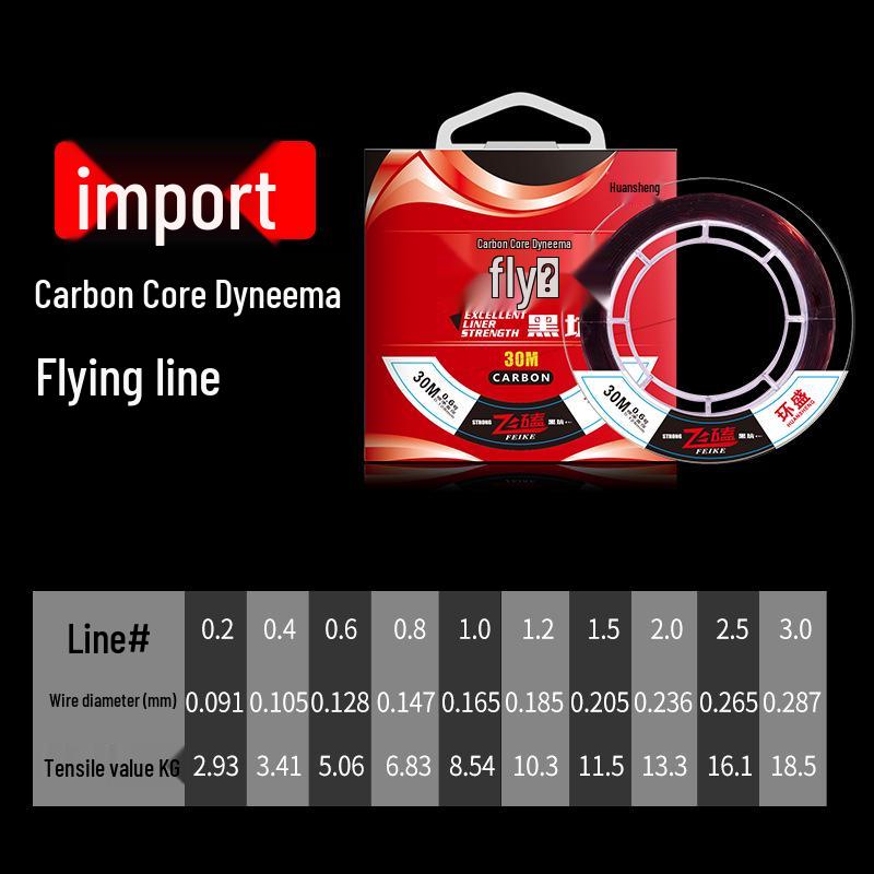 Huan Sheng Black Pit 0.2 Carbon Core Leader Line - Strong Horse Crucian Carp & Tilapia PE Line