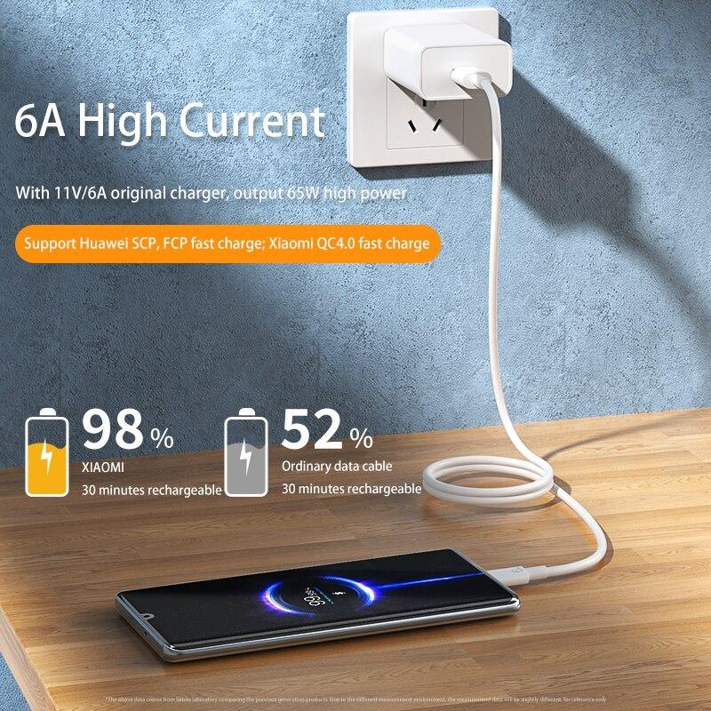 Câble USB Type C 66 W 6 A pour charge rapide, compatible avec Xiaomi Redmi POCO Huawei Honor OPPO VIVO
