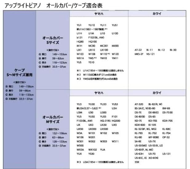 Yoshizawa PEACOCK Upright Piano Fits S and M Cape, Navy, Sizes, PC-450NV