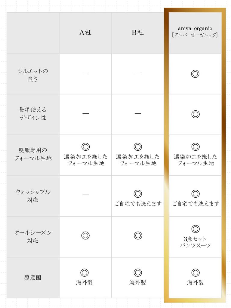 Mourning by Trauerhose Hose Formal Schwarz Alle 9 ALB026 Aniva Organic [Aniba Organic] [Waschbare Kleidung] [Betreutes Fachpersonal] Kleidung, Damen