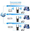 WiFi Repeater Router Signal Booster AC1200M, Dual-Band 2.4G/5G, UK Standard, High Power Gigabit Wireless Amplifier