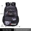 Starry Sky Elementary Backpack: Decompression, Spine Protection, Large Capacity for Boys Grades 1-3 & 5-6
