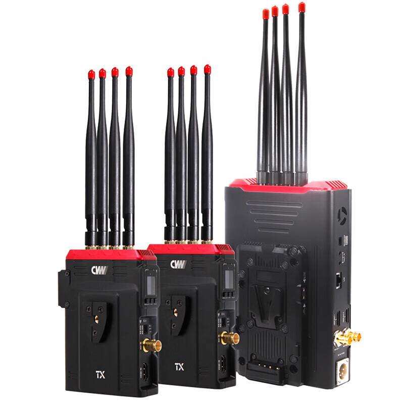 

CVW SwiftLink Dual-Channel II Wireless Video System