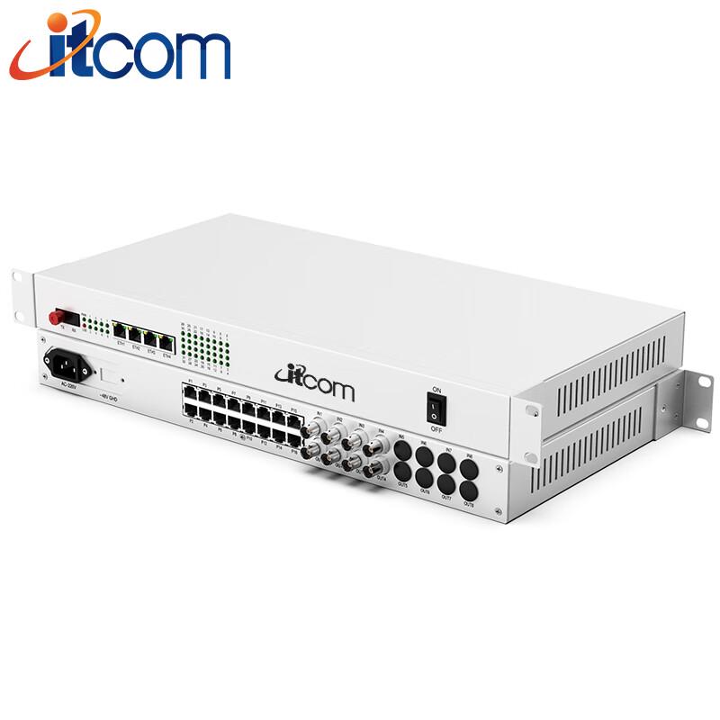 Itcom Multi-Service Fiber Optic Transmission Device