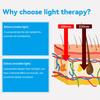 Red Light Therapy Hat Near Infrared LED Treatment Helmet Hair Growth Cap Prevent Loss Head Relaxation Scalp Relief
