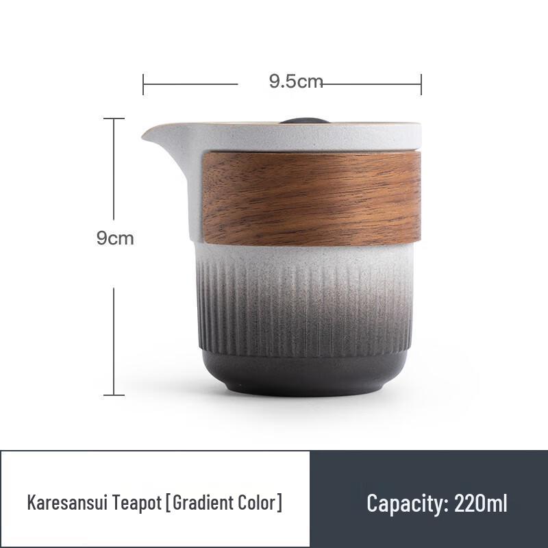 

Gradient Ceramic Teapot