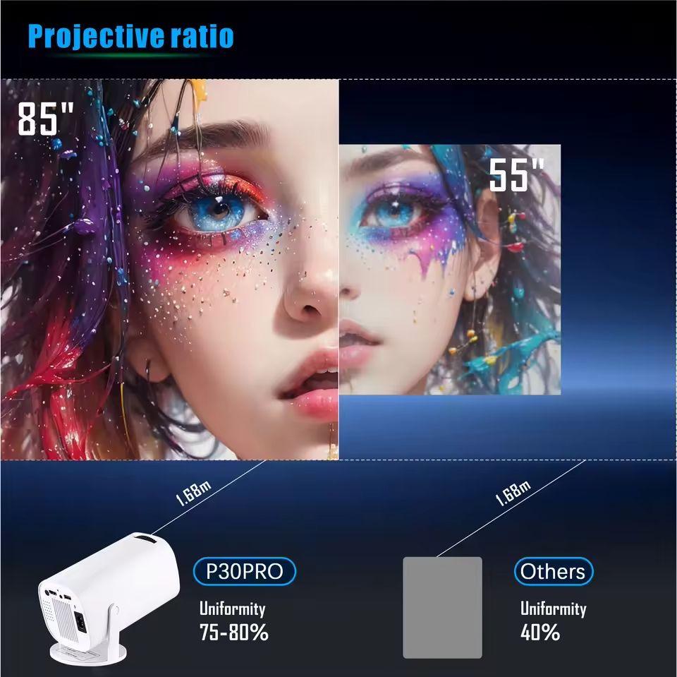 P30 Portable 720P Android Bluetooth Projector with Ultra Clear Image and 4K Support, WiFi Enabled.