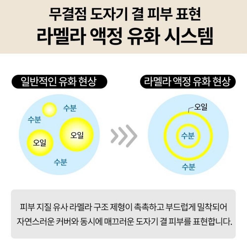 Teise Blanc Ampoule Cover Cream 40ml - Přirozené krytí, rychlý lesk, zlepšení vrásek, bělení, UV ochrana, vše v jednom!!, 1 kus