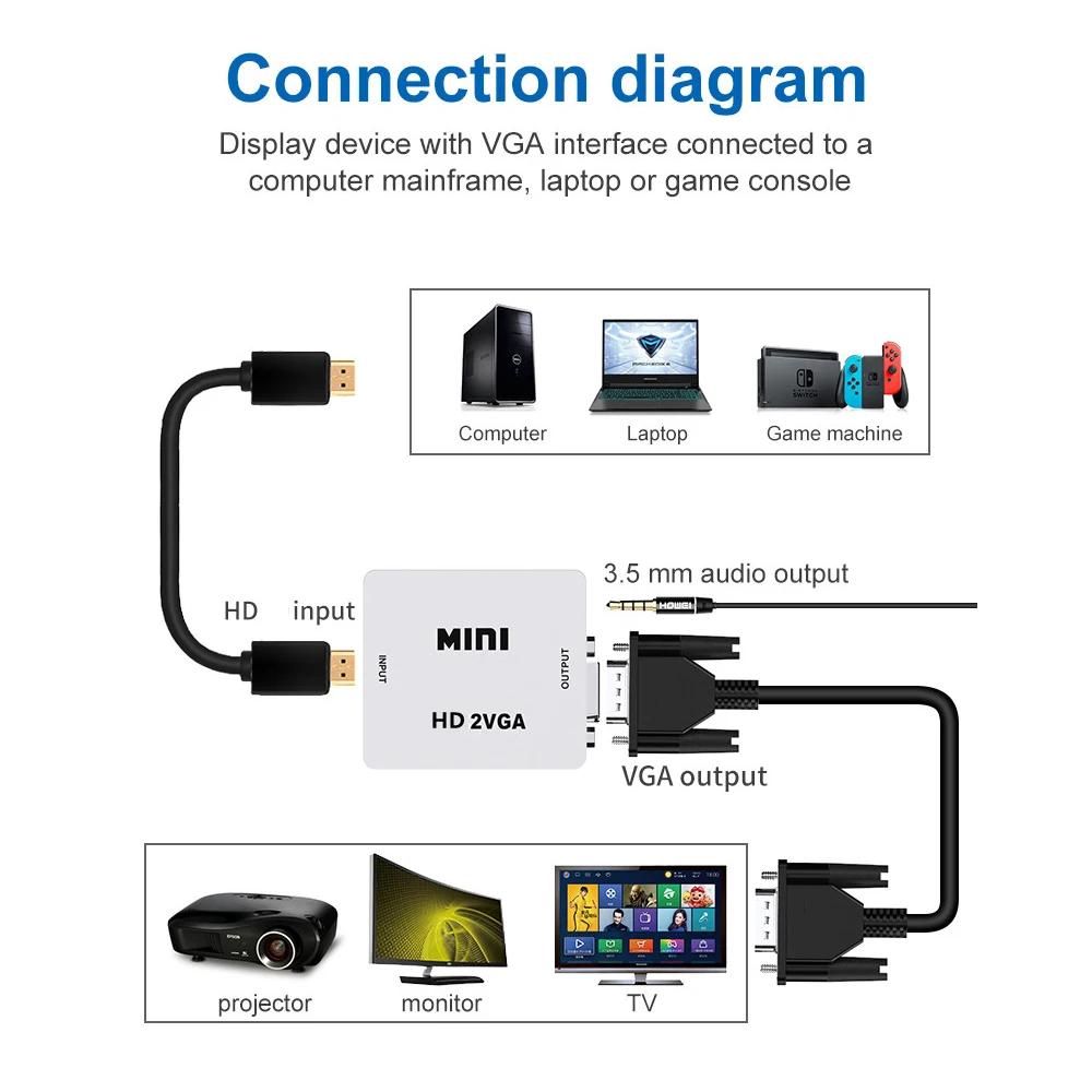 HDMI To VGA Converter With Audio VGA To HDMI Converter HDMI Adapter for Notebook Xbox360 DVD PS3 PC HD 1080P TV Box Projector