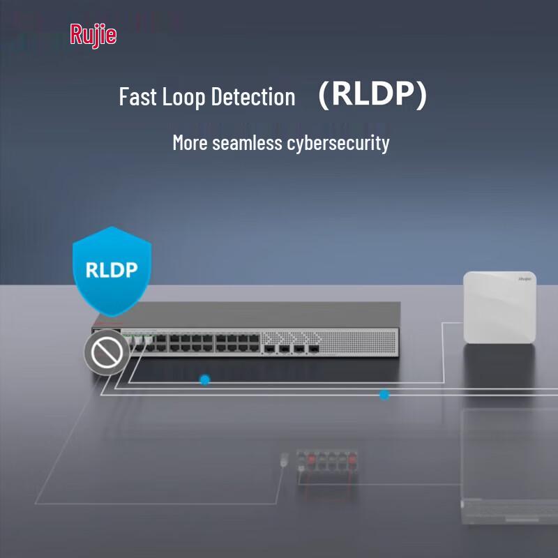 Ruijie RG-S2906-24GT4MS-P-L Gigabit PoE Managed Switch