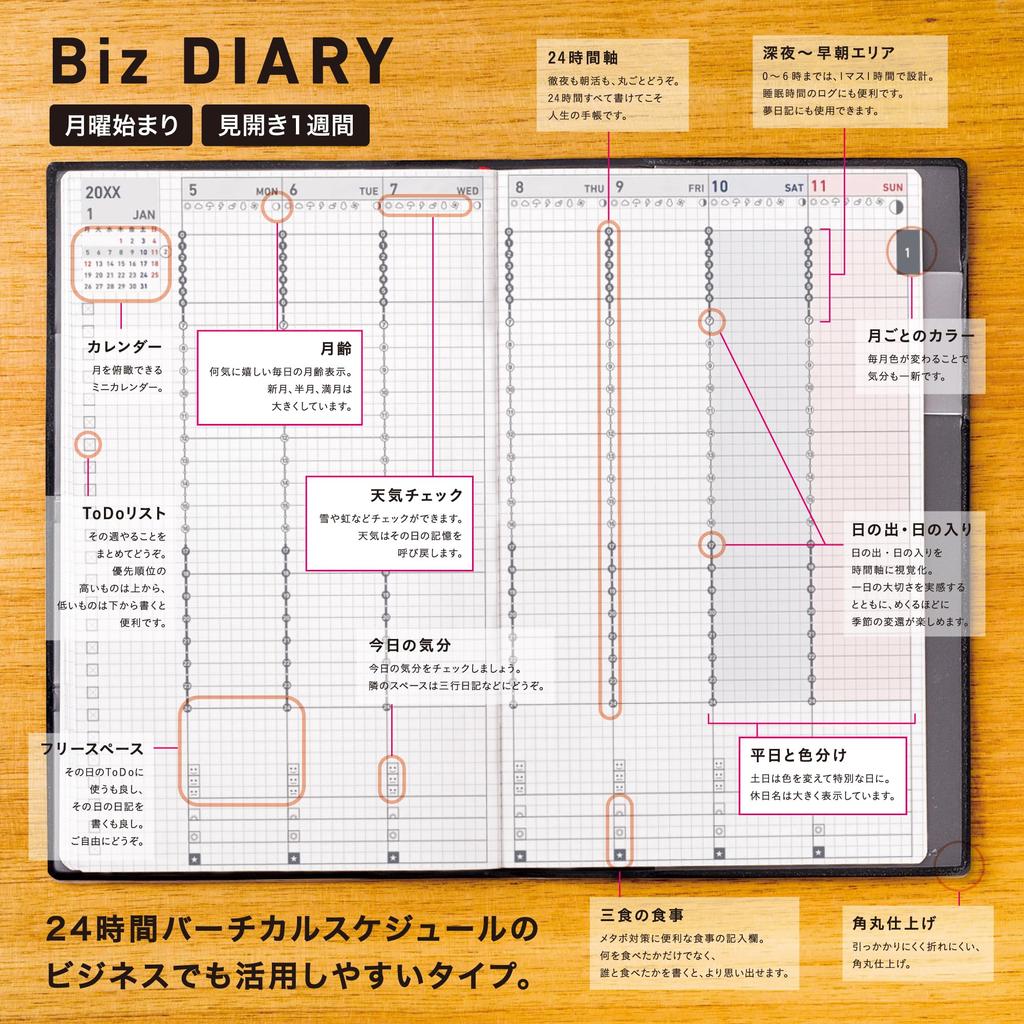 KOKUYO Jibun Techo Biz 2026 Spring A5 Matte Starts March 2026 Monthly/Weekly Planner, Slim, Black, Ni-JB1D-264,
