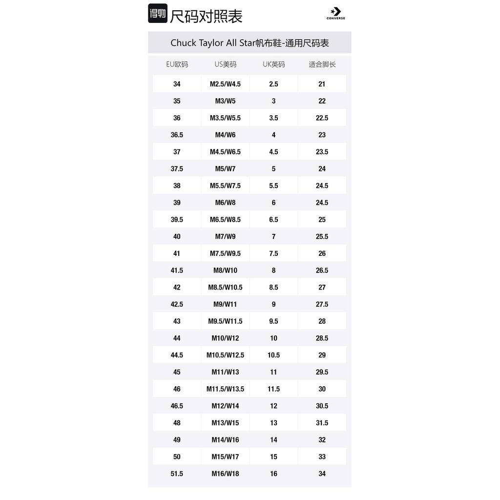 UNT1TL3D Converse High 'Not A Chuck - Hi-Vis Collection' 169675C