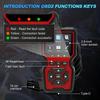 V519 Pro OBD2 Scanner: Live-Daten & Motorleuchten-Diagnose | Batterieloser Code-Leser mit DLC-Stromversorgung, CAN/KWP2000-Protokollen
