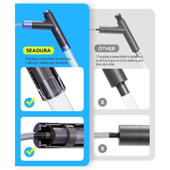 Aquarium Siphon Pump Gravel Cleaner, Fish Tank Vacuum Gravels Cleaning Kit, Manual Water Changer with Air Push Button, Aquariums Sand Clean Set, Hose