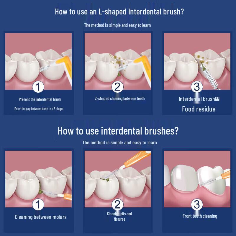 Little Deer Mom Hu Long 3 L-Shape Interdental Brushes