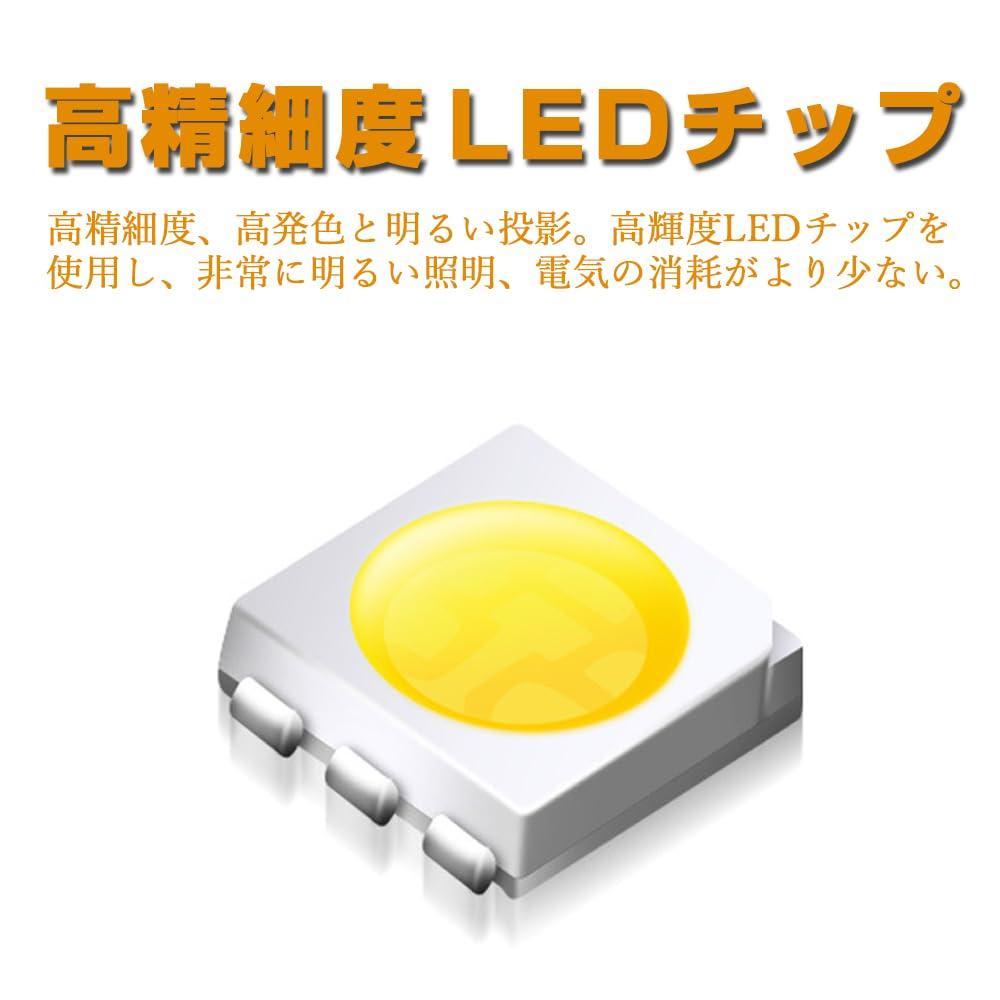 SAWAKAKI Toyota New Land Cruiser 250 Series Dedicated Door Lamp, Door Welcome Light, Curtain