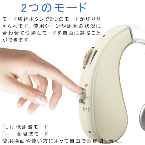 Vimaydo Hearing Amplifier [2025 Upgraded Edition] for Seniors, Ear-Hook Hearing Amplifier, Binaural Compatible, USB Rechargeable, 2 Modes, 4 Volume Se