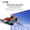 Horion 75-inch 75P6H Commercial Non-Touch Display (CN version)