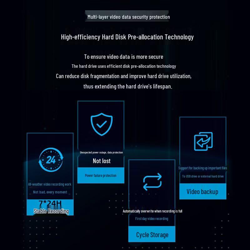 Hikvision 32-Channel 16-Bay 4K NVR CN plug (adapter included)